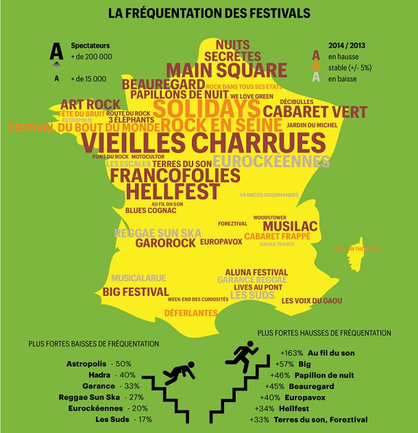 Événements et Festivals Beauf en France : Où et Quand les Trouver ? - JustBeBeauf