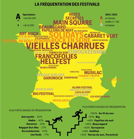 Événements et Festivals Beauf en France : Où et Quand les Trouver ? - JustBeBeauf