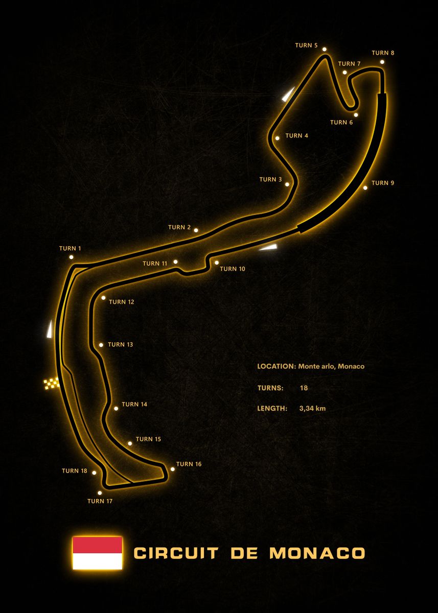 Poster beauf | Poster circuit Formule 1