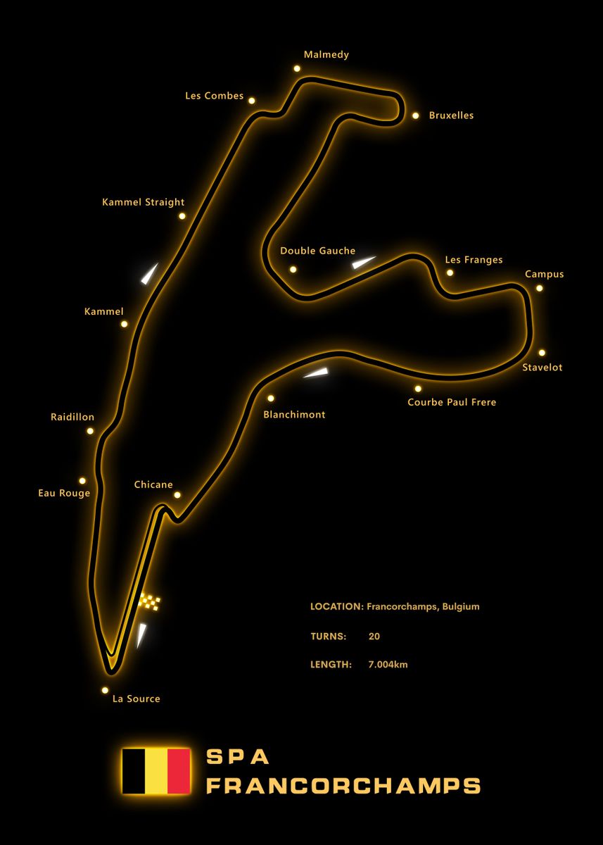 Poster beauf | Poster circuit Formule 1