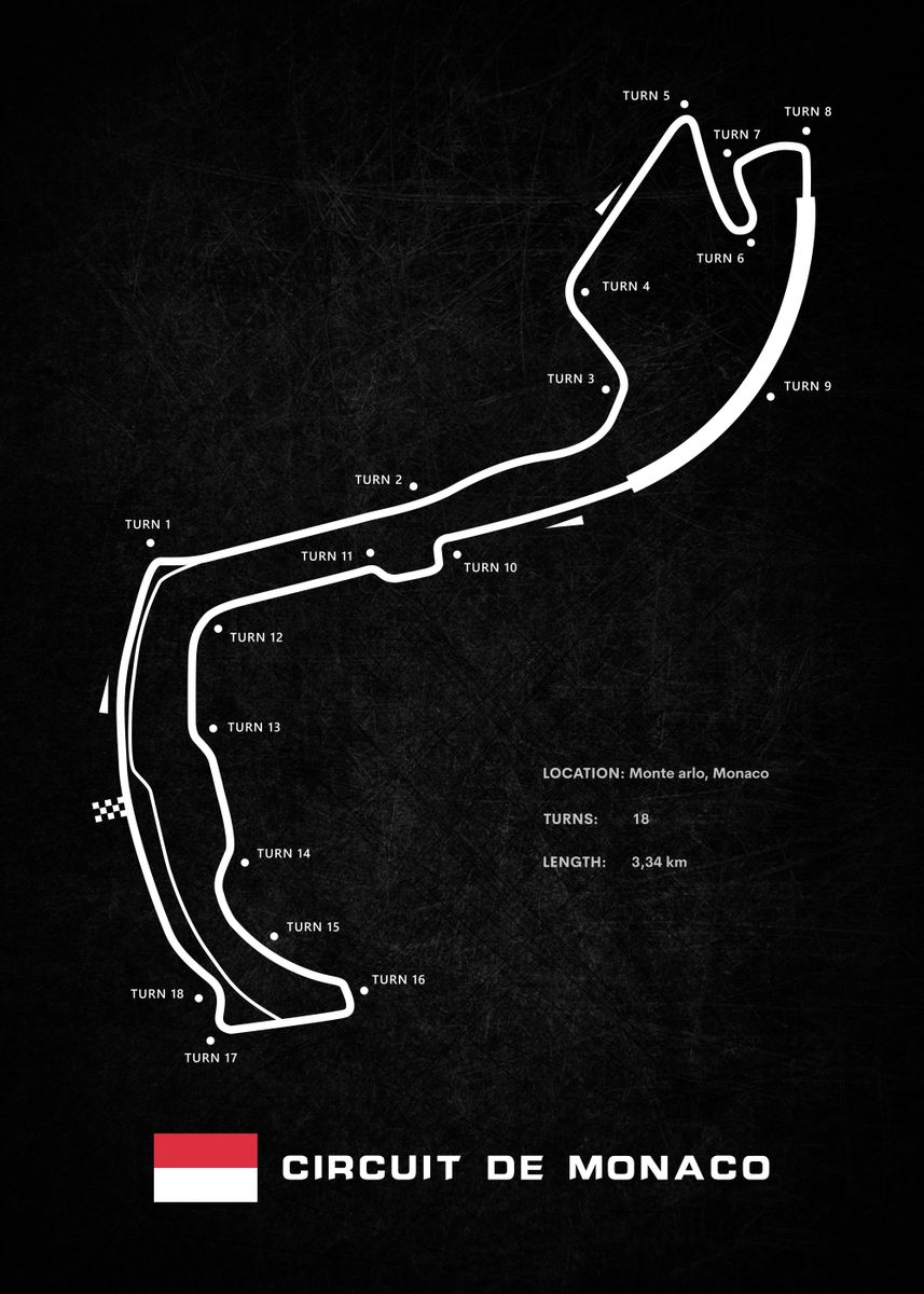 Poster beauf | Poster circuit Formule 1