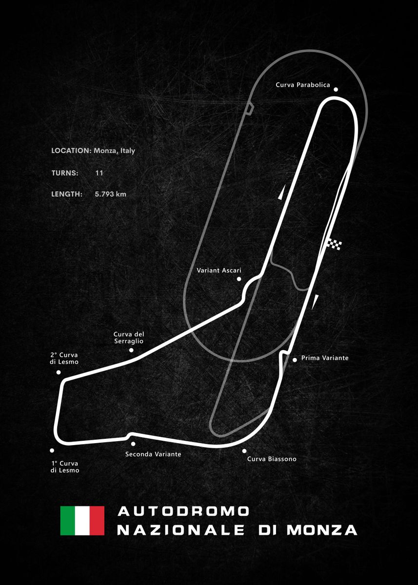 Poster beauf | Poster circuit Formule 1